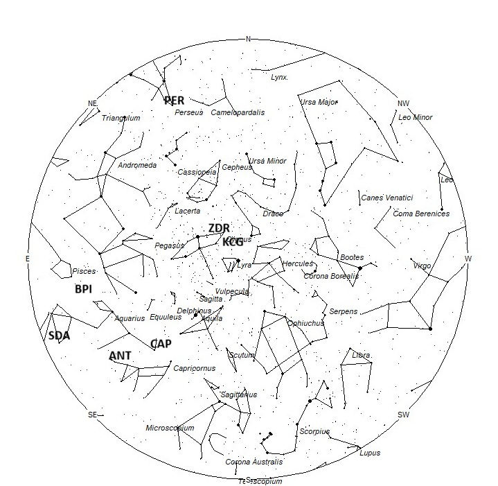 Radiant Positions at 22:00 LDST