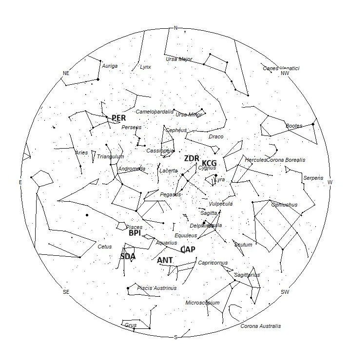 Radiant Positions at 01:00 LDST