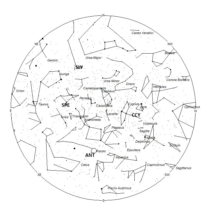 Radiant Positions at 01:00 LDST