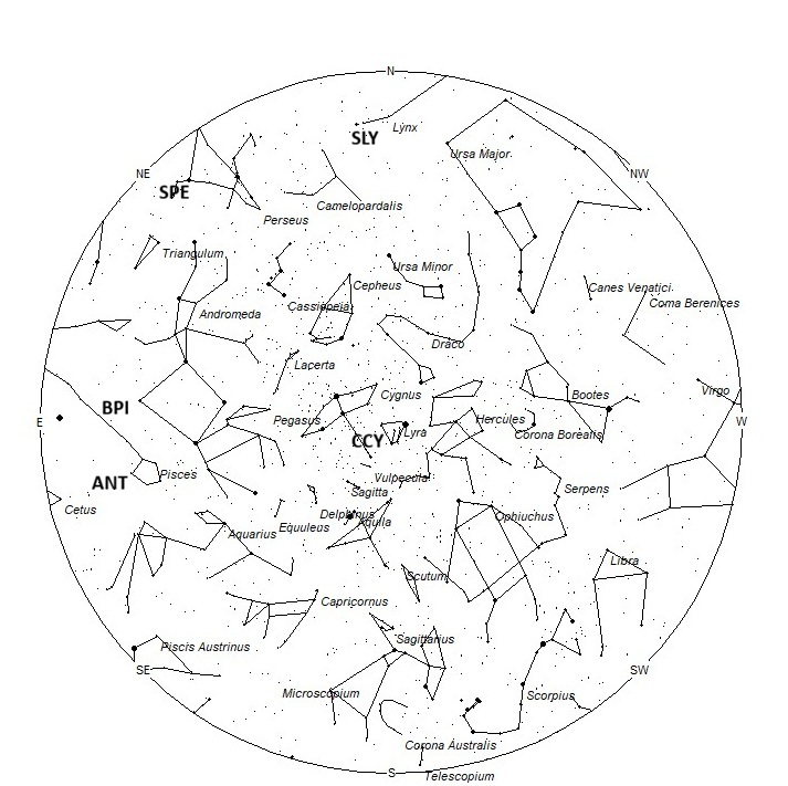 Radiant Positions at 21:00 LDST
